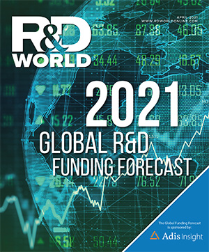 2020年2月的问题