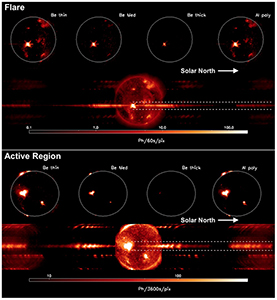 NASA选择了swri领导的立方体卫星来评估太阳日冕热等离子体的起源