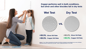 今日研发100奖得主:康宁卫士